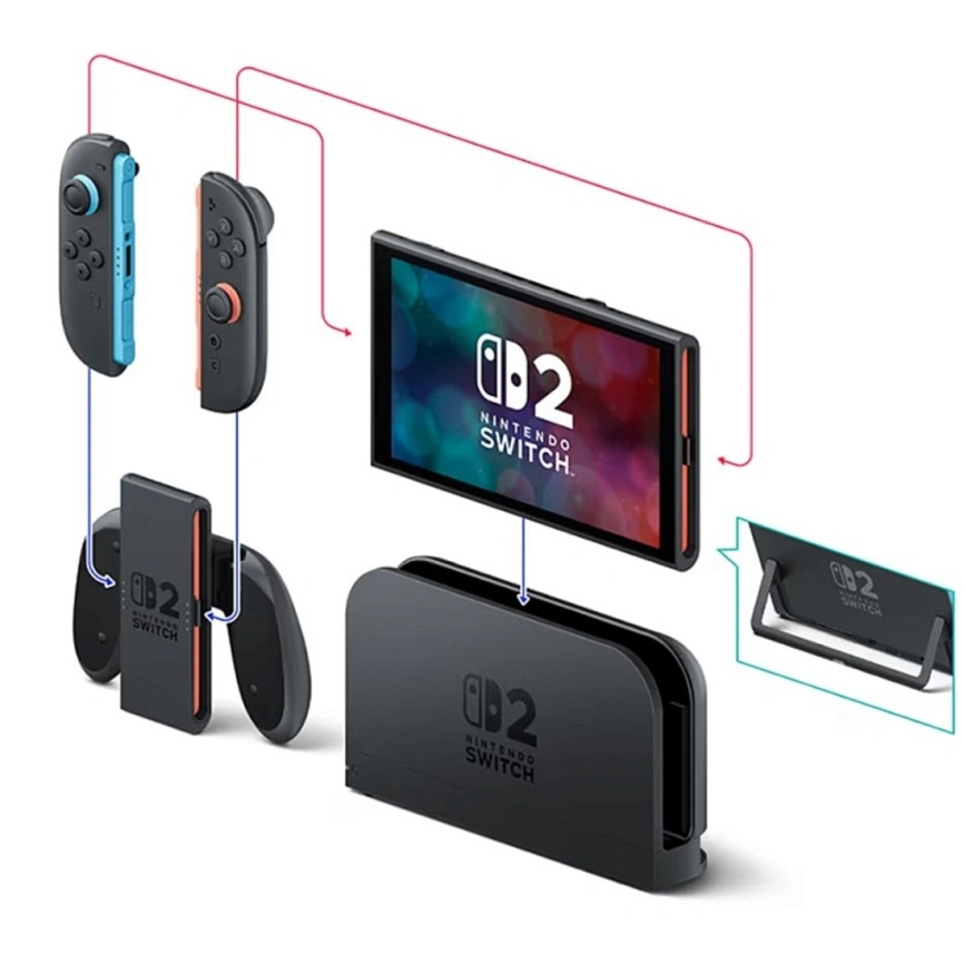 Игровая приставка Nintendo Switch 2 256GB Black + Mario Kart World Bundle фото 9